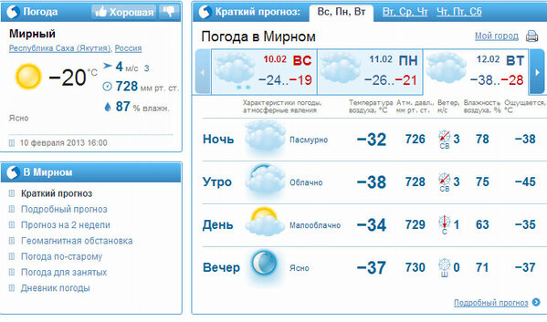 Погода в астрахани на 3 дня самый. Прогноз погоды в Астрахани. Погода в Новосибирске. Погода в Новосибирске на месяц. Прогноз погоды старый Оскол.