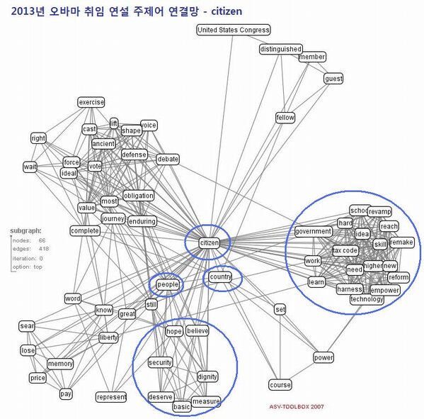 datavile tweet picture