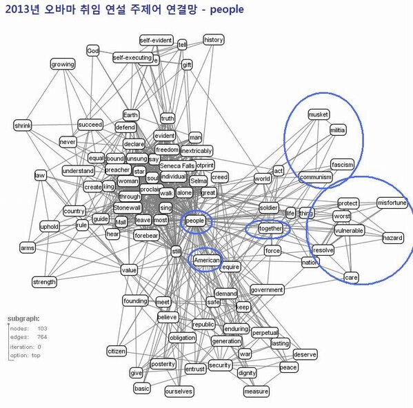 datavile tweet picture