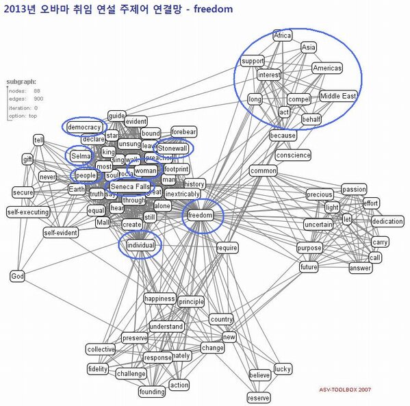 datavile tweet picture