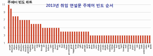 datavile tweet picture