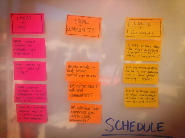 DanRavenEllison's tweet image. The plan for #ActiveLocal is up. Which question would you pick to explore the #futureoflocal?