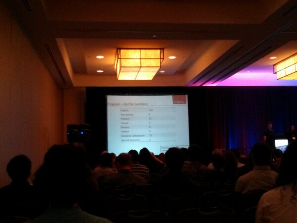 alansaid's tweet image. #cscw2013 submissions