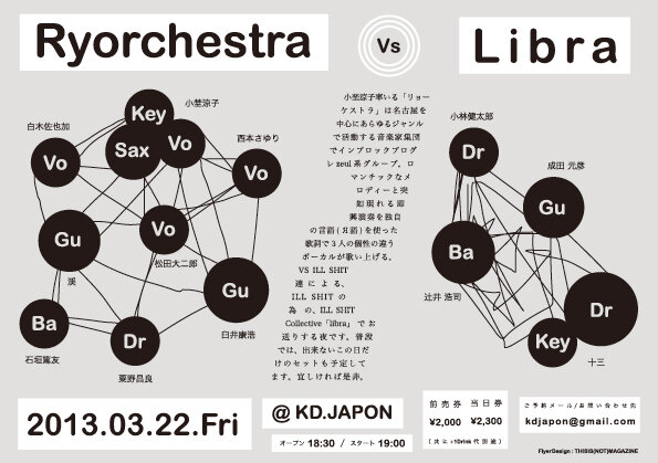 武部敬俊 じゃーん Libraやfreectiynoiseやaudioboxingやいろんなところで活動するドラマー十三ぱい せんの企画フライヤーです 最近 科学館に行った影響で 元素記号みたいなデザインになりました Http T Co Rve4actinh