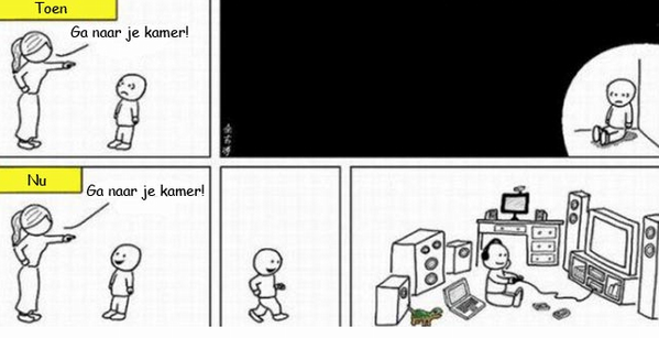 Retweet = #true -  -