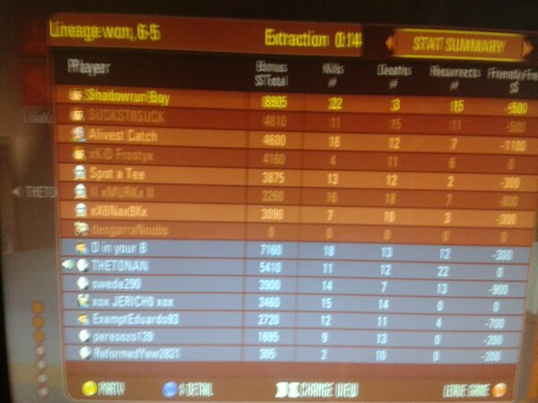 ShadowrunBoy's tweet photo. @shadowrunfam @ShadowrunChild @shadowrundad1 @Srbrat Me joining late with Human and clutching it for my team. XD http://t.co/lgIsCtDC