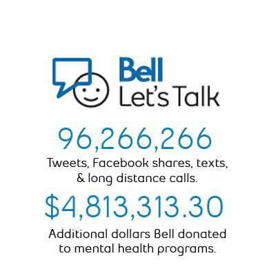 Bell_LetsTalk's tweet photo. Best. Pic. Ever. #BellLetsTalk http://t.co/kp1r6Tno