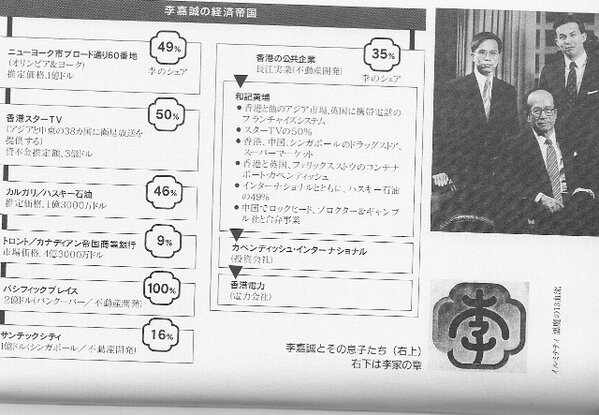 13年前半 重要 ここには深い真実がある これを理解できない人には 日本や世界を理解できない 世界は動かされているのだ 3ページ目 Togetter 13年前半 重要 ここには深い真実がある これを理解できない人には 日本や世界を理解できない 世界は動かされているのだ 3ページ目 Togetter