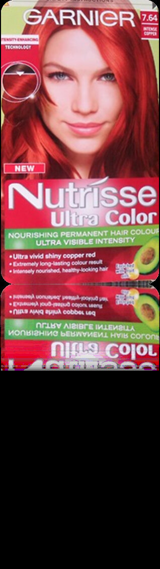 Garnier Nutrisse tweet media