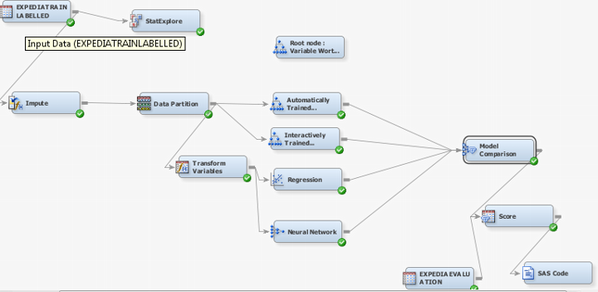 download the hierarchy of states reform and