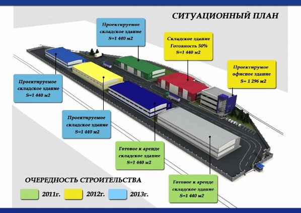 Организация транспортного участка