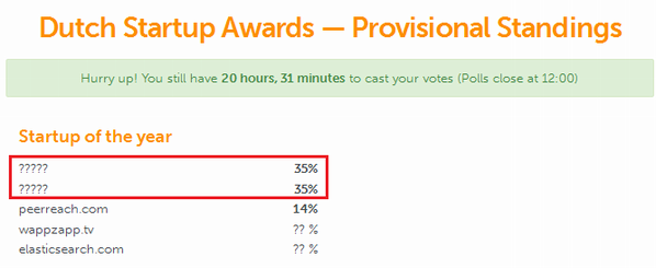 knab_nl's tweet image. Dutch Startup Award lijkt een nek aan nekrace tussen Bliep &amp;amp; Knab. Spannend! Stemmen kan nog: tnw.co/Z7LfNN