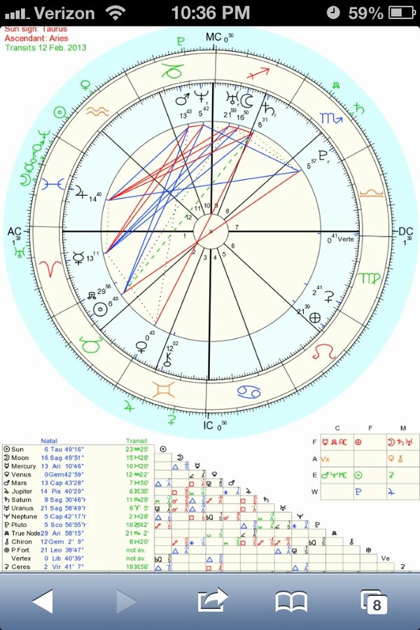MyKittyCan's tweet photo. @wizardstargazer mars Neptune !!! http://t.co/5TdCO0pz