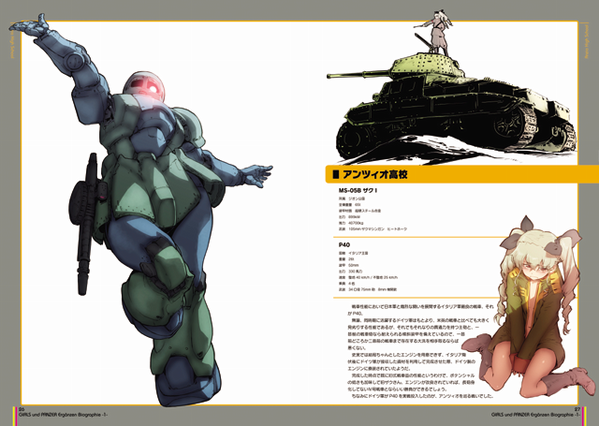 ワダツミ En Twitter 別冊ガルパン戦車読本 ガールズ パンツァーに出てくる戦車をガンダムに例えてみた Vol 1 収録のキュートなイラスト Http T Co Ctz3smjw