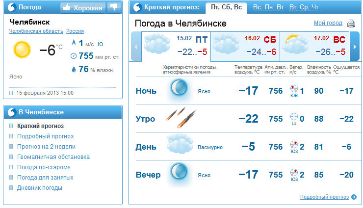 Погода в челябинске на завтра по часам