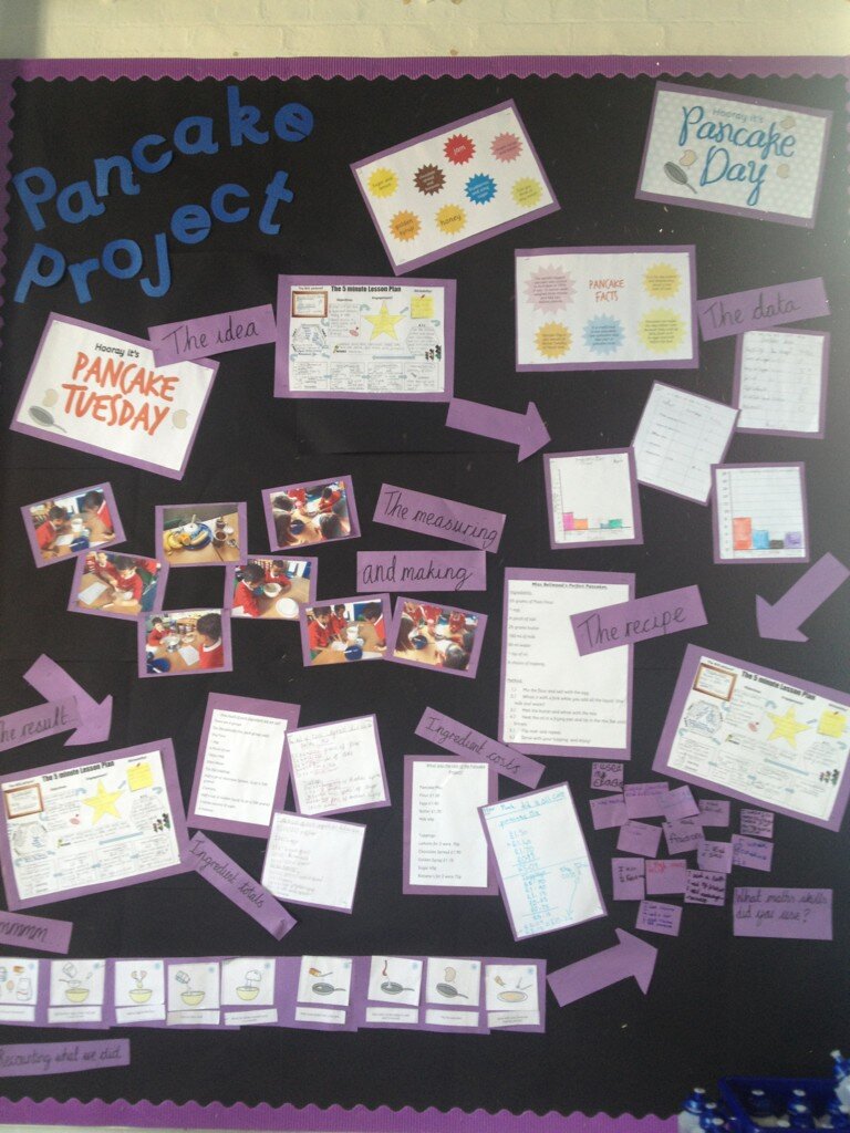 Langford Primary on Twitter "5minutelessonplan and 