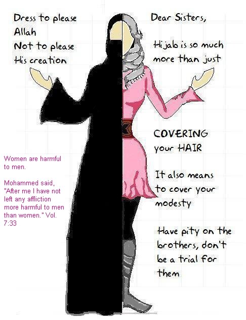 Camel Hump Hijab; forbidden in islam | Akeenola's Blog