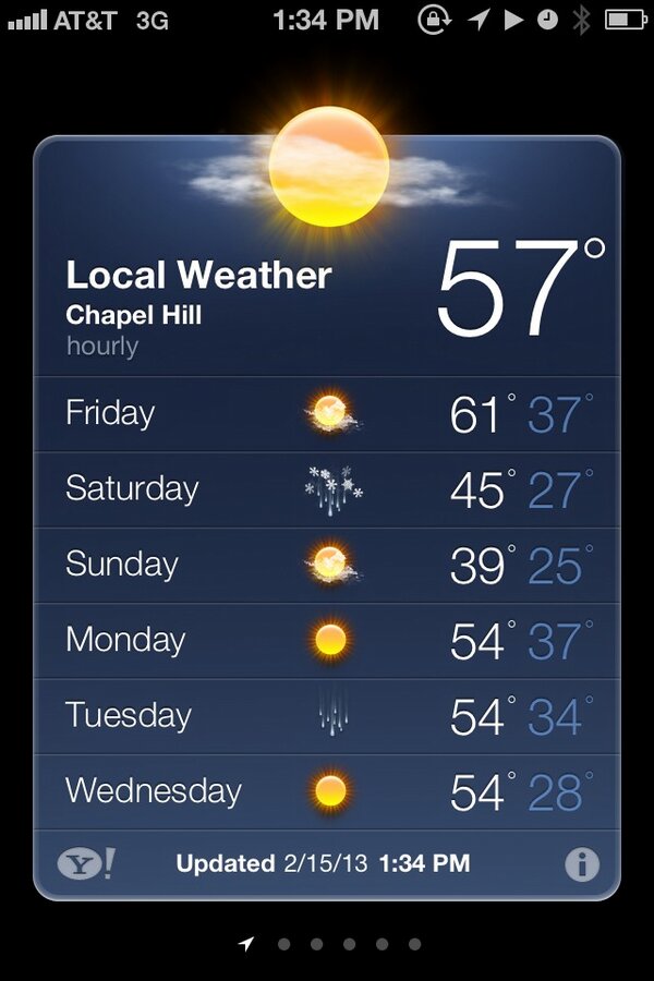 meglancar's tweet image. How is the forecast for tomorrow even a real thing? #ncproblems