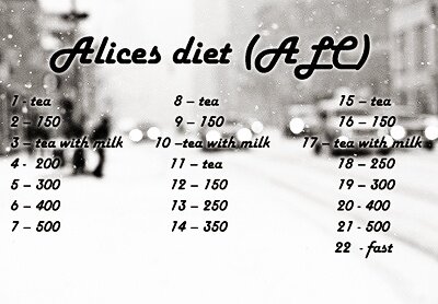 AnorexicAlice_'s tweet photo. Gonna start #alicesdiet tomorrow. I would love some support. This is going to be difficult. http://t.co/WMExZhlU