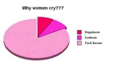 rooby1000's tweet image. Well this answers a lot of questions.....