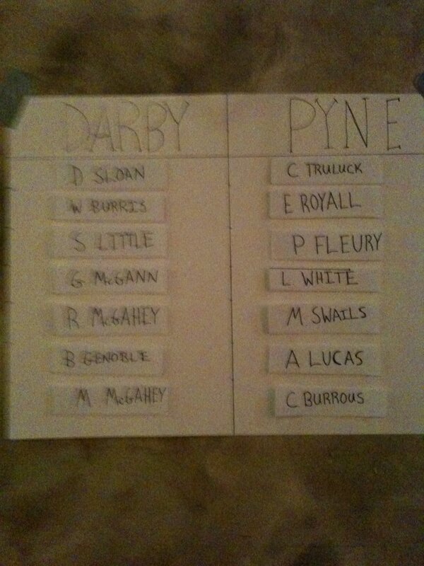 bennycup22's tweet photo. Benny Cup 2K13 is on http://t.co/gEd2UD3q