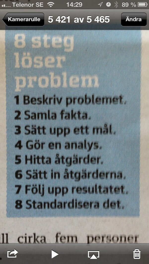 Liten praktisk checklista!