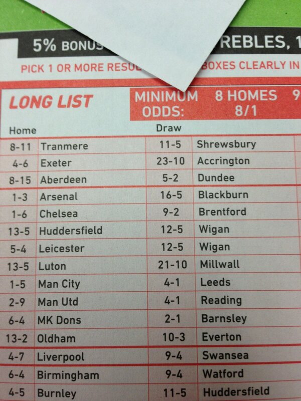 Wigan playing twice in the fa cup?