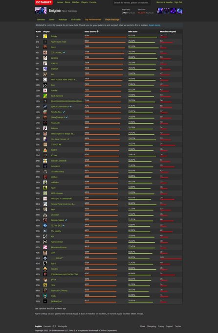 Watch David Zhang's leaked NSFW photo on TwXstars