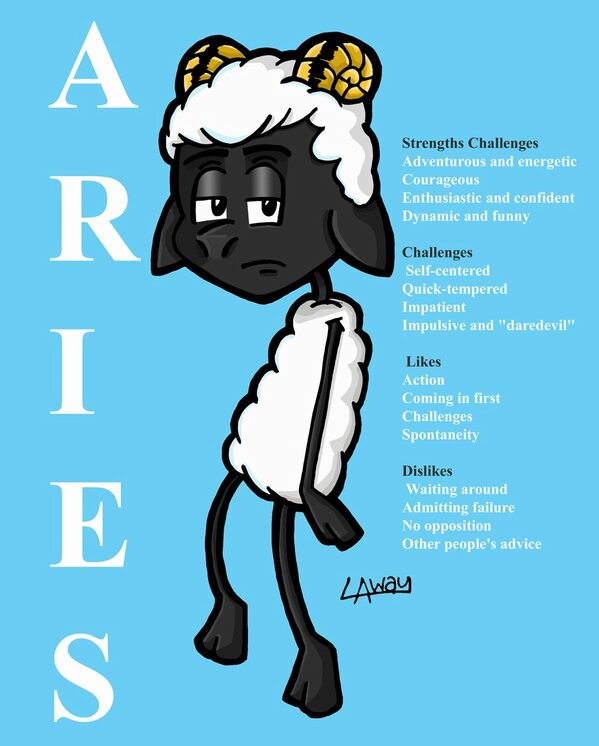 ZodiakAries's tweet photo. Kepribadian, apa yg disukai dan tidak disukai #Aries http://t.co/uAZ7kZMK