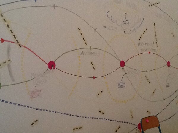 DataDataGroup's tweet image. Story - Imagined Object - Sketch - Model - Story