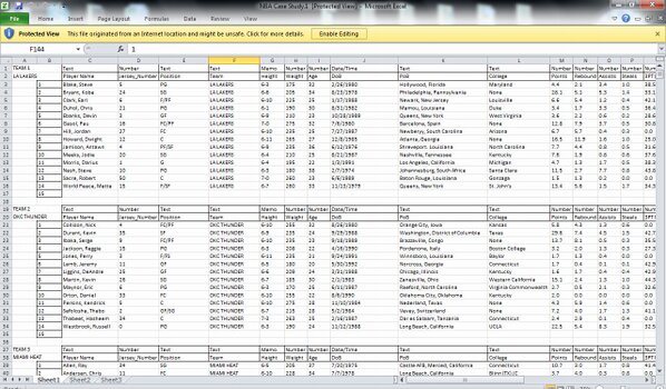 mggycarlos's tweet image. Dude, this is like so mahirap talaga ah. #conyomode #DatabaseCaseStudy