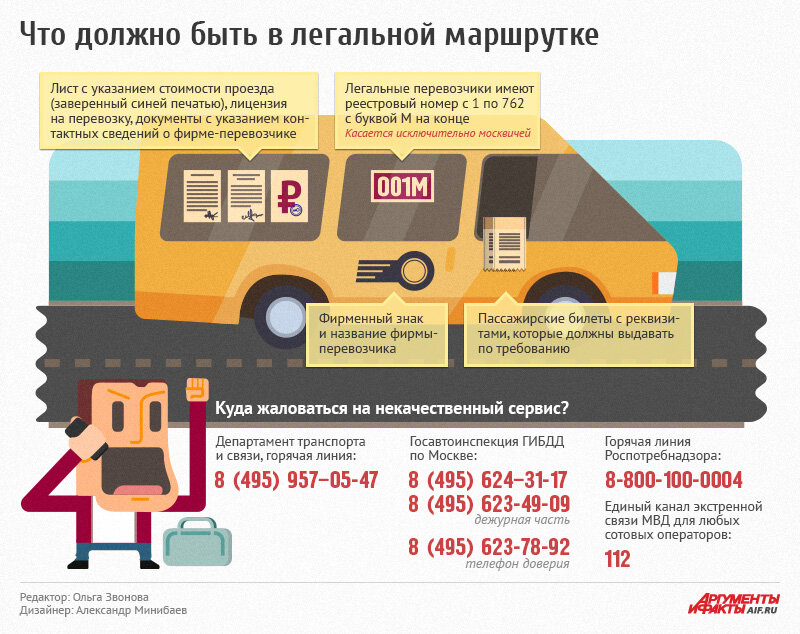 раа спецтехника пасекунов