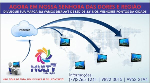 Mult71's tweet image. 