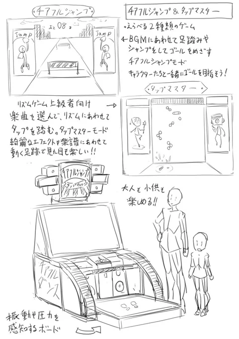 こういうリズムゲームがゲーセンにあったらいいなぁ コナミで足バージョンのポップン的な感じで… 問題はスニーカーで出来るかどうかや  