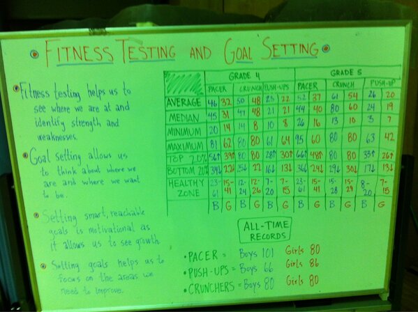 Craig Karnitz tweet media