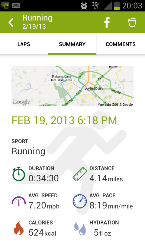 New #running style seems to be working! Knocked 5 mins off my time and didn't even feel it!! #efficientrunning