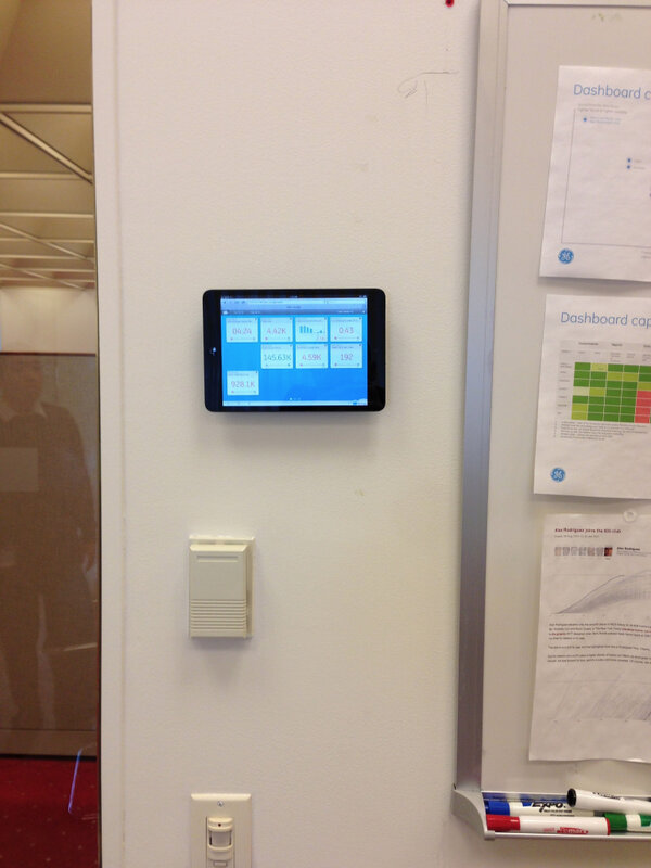 JAMES_BLOMBERG's tweet photo. Real time analytics, up on the wall.  w/ @bionicly http://t.co/TmFB10XK