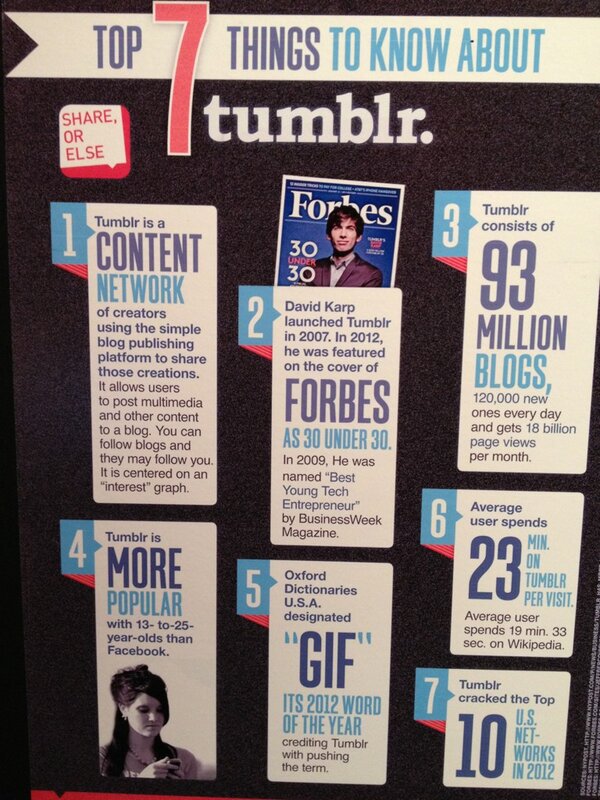 tumblr tweet picture