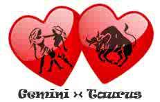 Ƙά̲̣̣̣̥ηG̲̣̣̣̥є̲̣̥η Ÿª♌G Punya Bintang Gemini