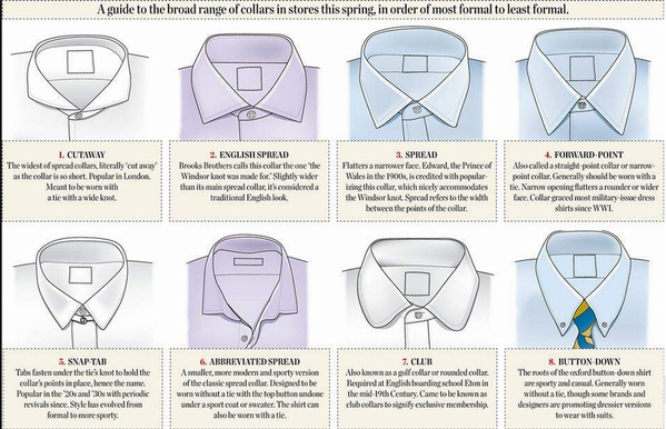 These Are the Only 6 Types of Shirt Collars Guys Should Wear