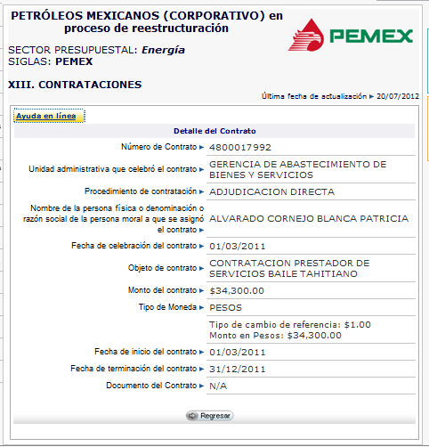 ChakinLibre's tweet photo. URGE RT > Se gastan de TUS impuesos 34 Mil Pesos en pagar un Baile Taitiano #PEMEX #gastospendejos http://t.co/tsq71VyAaY