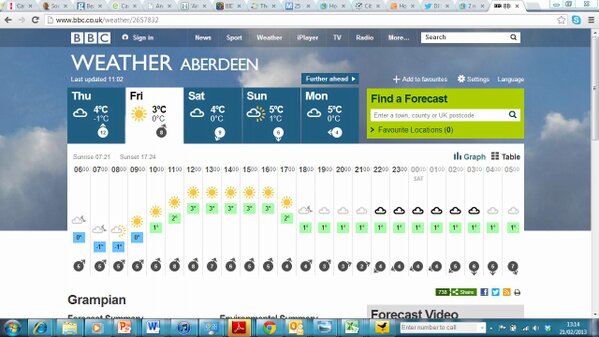 Bike4Mike (@bike4mike) on Twitter photo Looking good for tomorrow! Come out & support us #Aberdeen <a href="/aberdeencity/">Post | Aberdeen Culture and Events</a> <a href="/aberdeenuni/">University of Aberdeen</a> #mnd Looking good for tomorrow! Come out & support us #Aberdeen <a href="/aberdeencity/">Post | Aberdeen Culture and Events</a> <a href="/aberdeenuni/">University of Aberdeen</a> #mnd