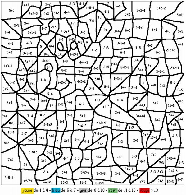 StarsCitations's tweet photo. Dans mon enfance, les mathématiques c'était quand même plus simple... https://t.co/SdJXZHC08l