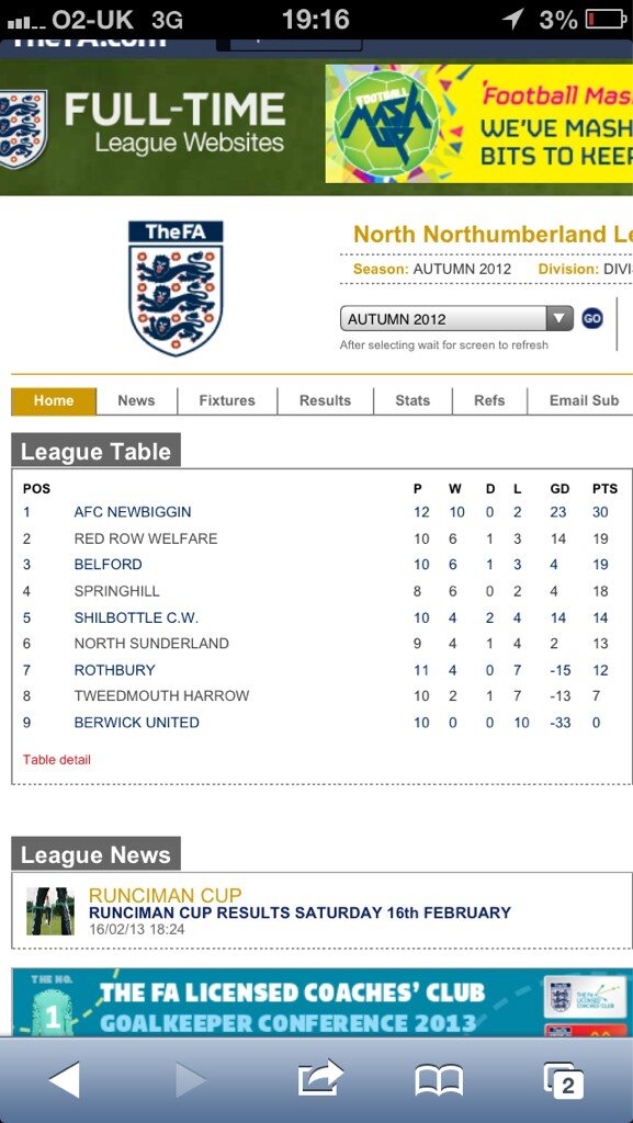 Springhill FC tweet media