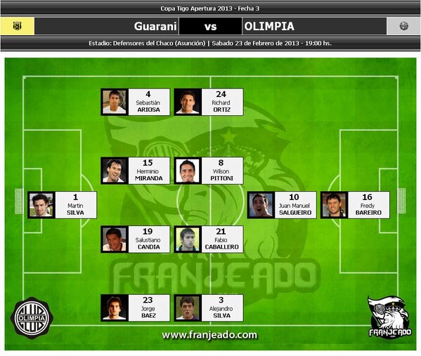 franjeado's tweet photo. Este sería el equipo de OLIMPIA para enfrentar a Guarani http://t.co/MKX65JbaGw