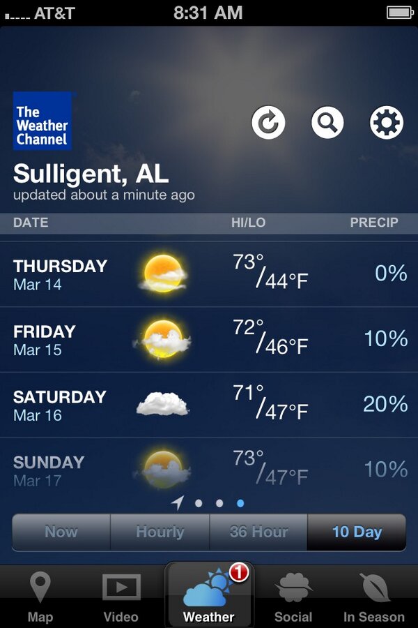 dakbarntweets's tweet image. Ahhh..:) #SpringBreakPlans #nice