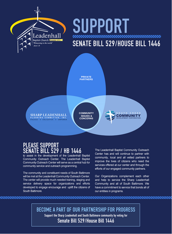 figcompanies's tweet photo. Support True Community Growth and Partnership by emailing your legislative representative http://t.co/zt44eqLyGL http://t.co/LFhlnN5ER9