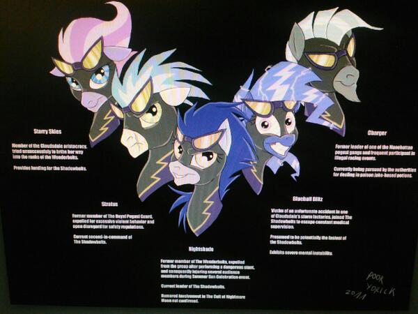 Captain NightShade tweet media