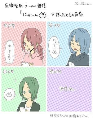 血液型のtwitterイラスト検索結果 古い順