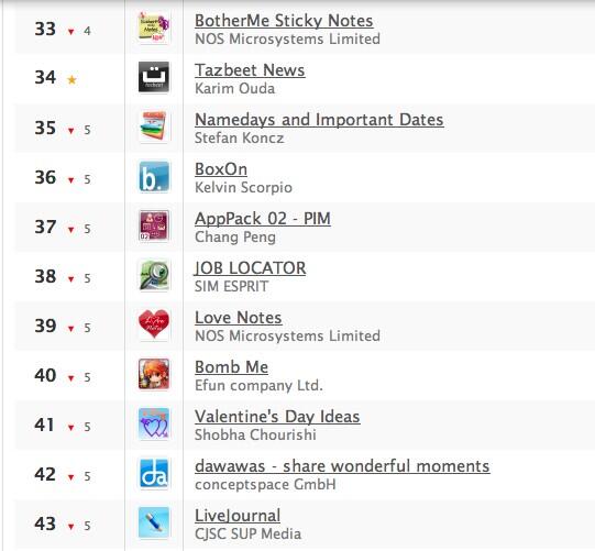 BoxOnDevTeam's tweet image. 36 in #japan. @StudentDevChall loving the #android #life :)